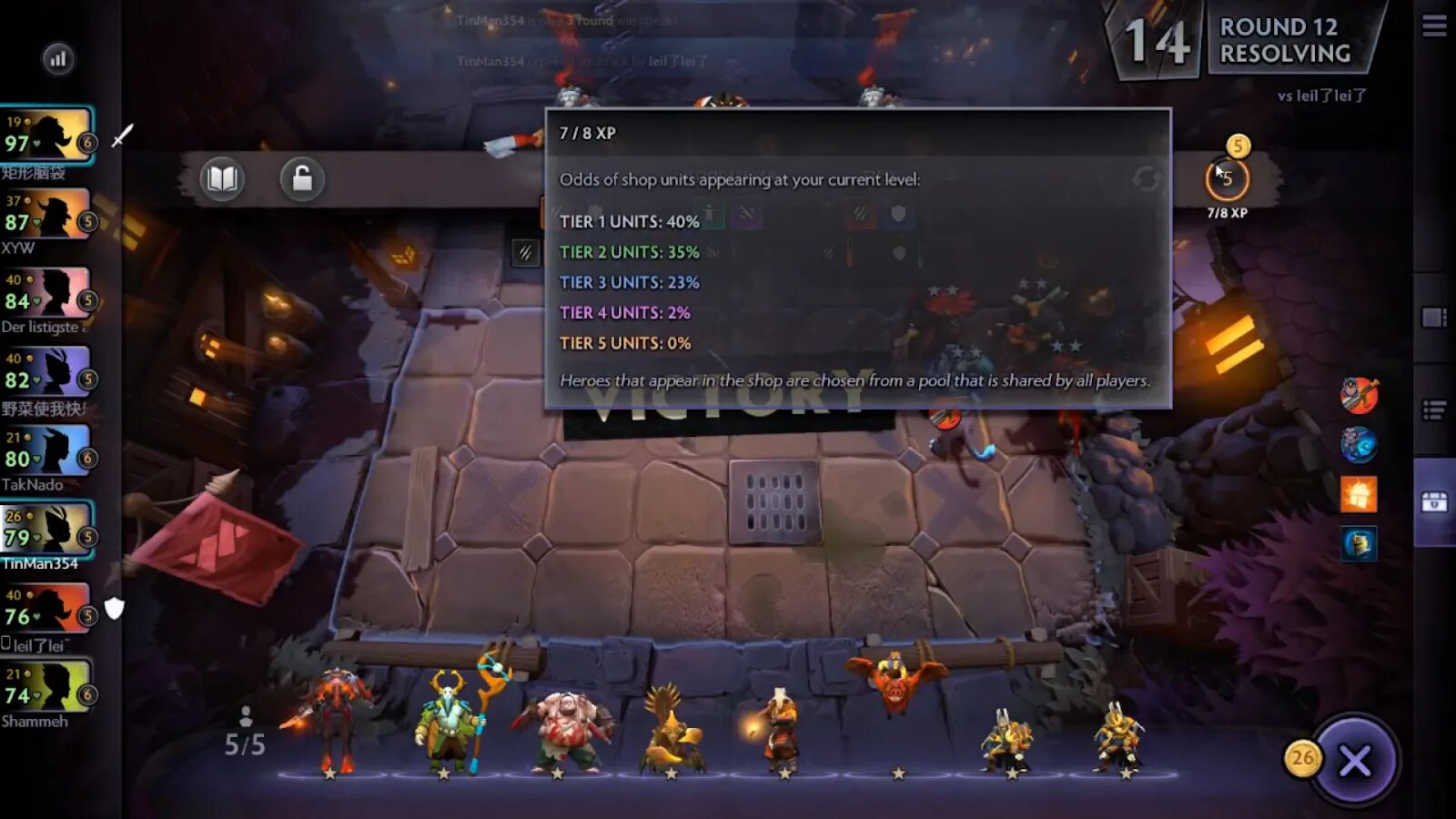 Максимальный уровень профиля дота 2. Награды за трофеи дота 2. 5k ммр. Уровни дота 2. Как поднять уровень дота 2.