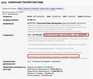 Статусы 2008