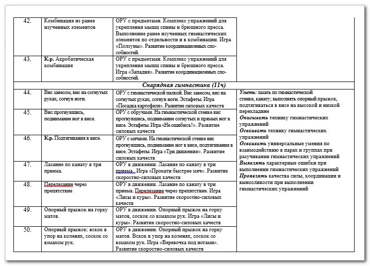 План урока по физической культуре 5 класс. Тематический план по физической культуре 5 класс. Тематический план по физической культуре 9 класс. Тематический план 5кл физическая культура. Тематическое планирование по физкультуре 5 класс.