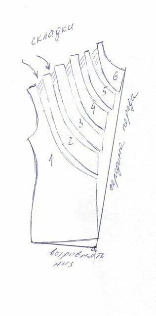 Моделирование горловины качели на платье выкройка. Воротник качели моделирование. Воротник с драпировкой моделирование. Выкройка качелей. Выкройка горловины качели на платье с цельнокроеным рукавом.