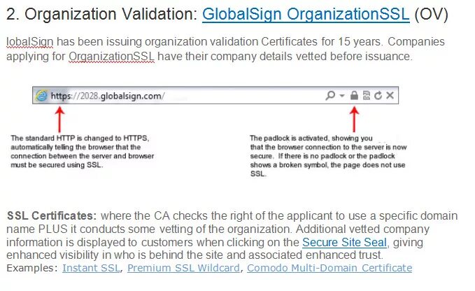 Validate certificate. GLOBALSIGN ORGANIZATIONSSL. ORGANIZATIONSSL (ov). GLOBALSIGN письмо. Как выглядит ORGANIZATIONSSL на сайте.