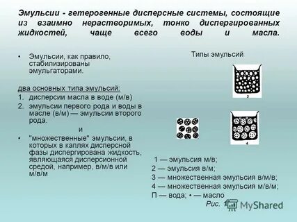 Эмульсионная основа состав