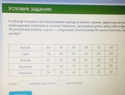 Размерная сетка стран