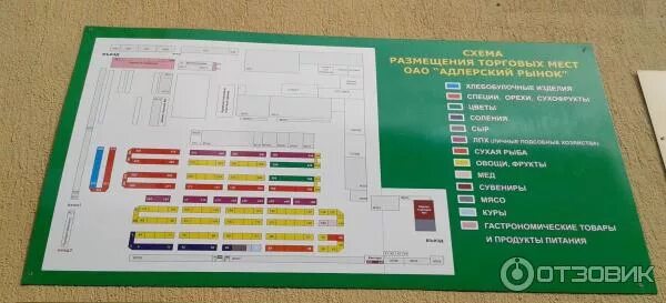 Горячеводск график работы. Горячеводск график работы