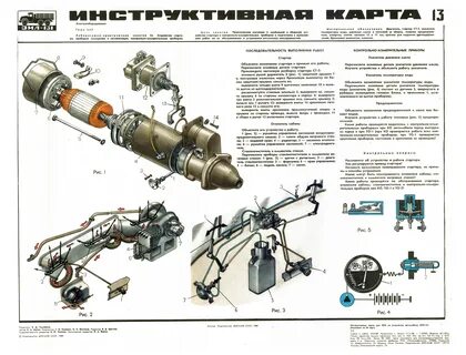 Экранированное зажигание зил