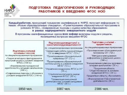 Реализация фгос курсы