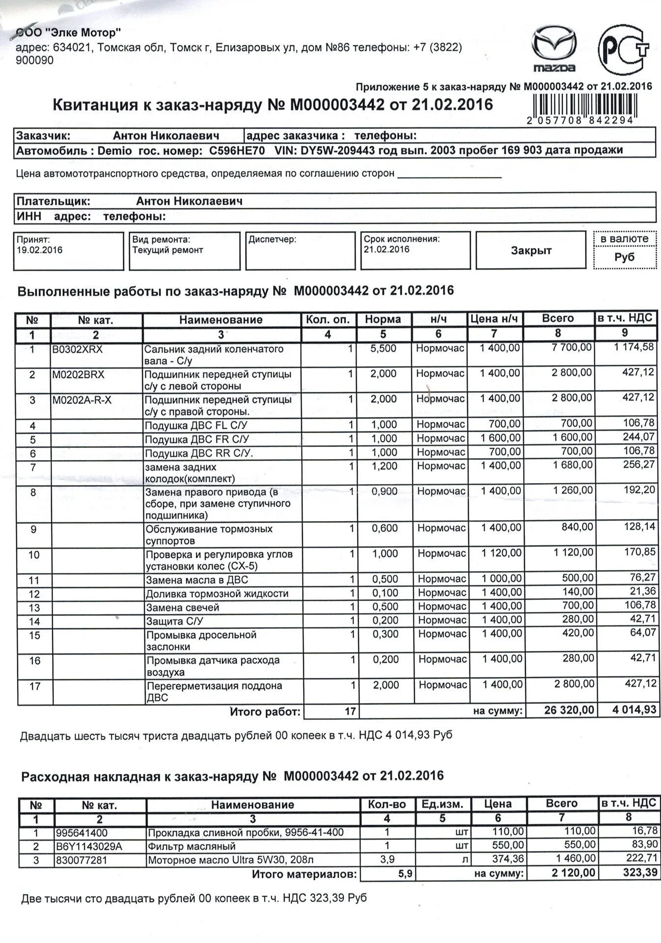 Нормо час ремонт автомобиля. Нормо часы ремонта автомобиля. Нормочас в автосервисе. Нормочас на ремонт. Стоимость 1 нормо часа.