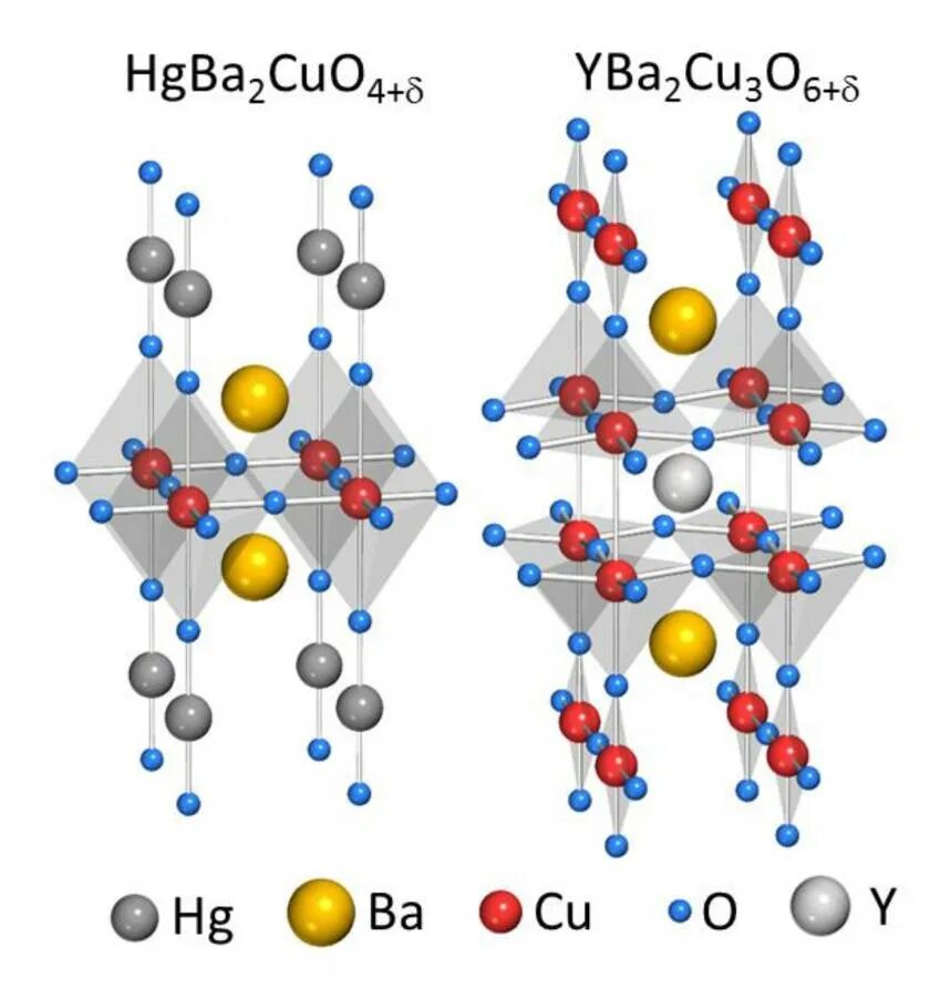 Charge order. C3n4 electron transition. Charge order. Charge order. Charge order.