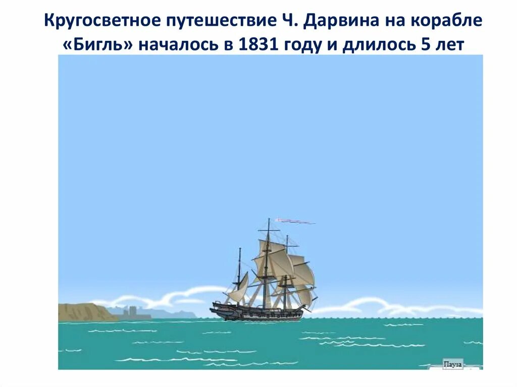 Когда тело можно считать материальной точкой. Корабль совершает кругосветное путешествие материальная точка. Корабль совершает кругосветное путешествие материальная точка. Корабль совершает кругосветное путешествие материальная точка. Корабль совершает кругосветное путешествие материальная точка.