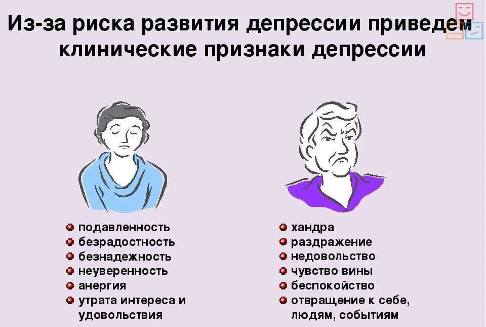 Признаки депрессии. Депрессия симптомы. Признаки клинической депрессии. Что делать если депрессия.