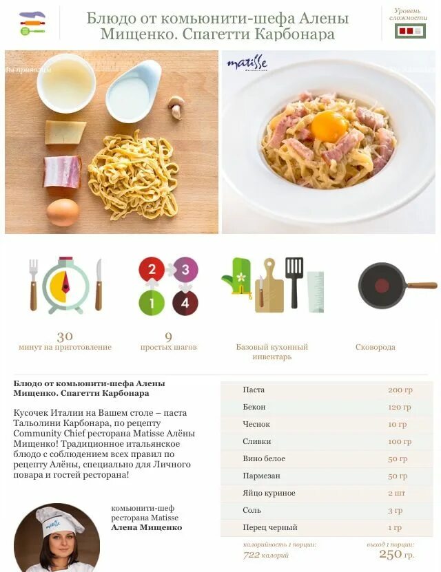 Карбонара калорийность на 100. Паста карбонара ккал. Спагетти карбонара ингредиенты. Паста карбонара приготовление. Спагетти калорийность на 100 грамм.