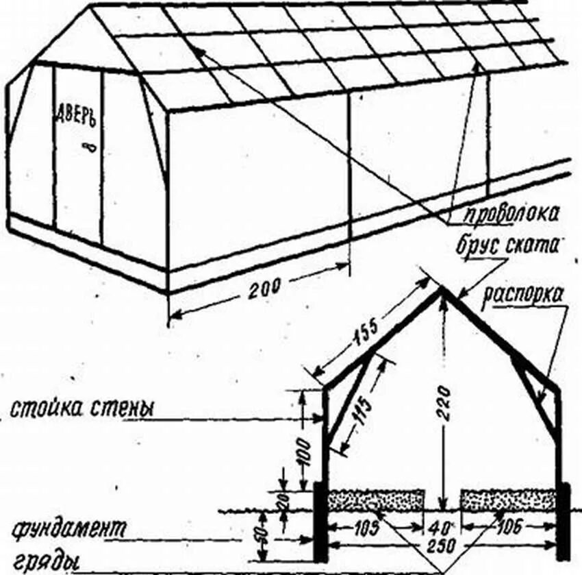 Чертеж парника из профильной Теплица своими руками
