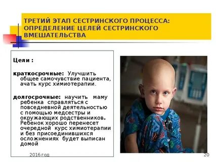 Фонд лейкемии