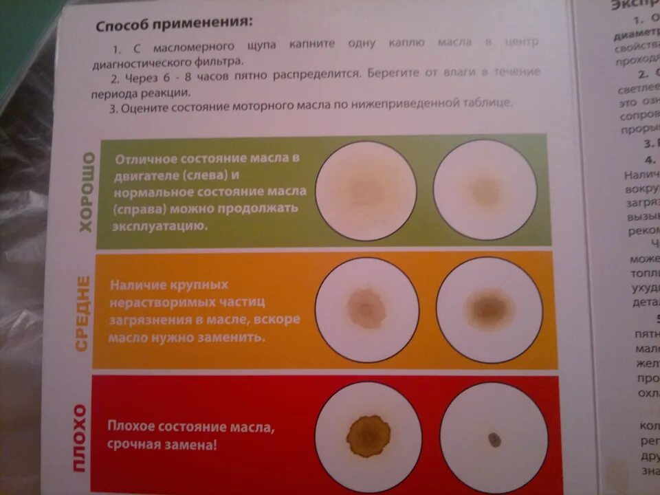 Качество моторного масла по пятну на бумаге. Капельный метод проверки моторного масла. Капельная методика проверки моторного масла. Капельный метод определения качества масла в двигателе.