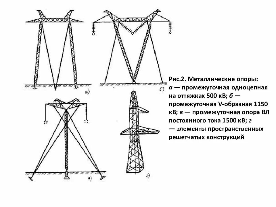 Конструктивное выполнение сетей