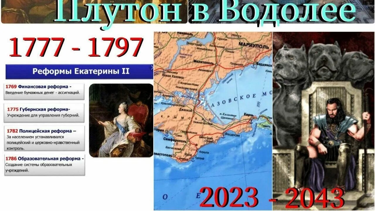 Ингрессия плутона. Плутон в Водолее 2023. Плутон в 2024. Вхождение Плутона в Водолей. Заход Плутона в Водолей 2024.