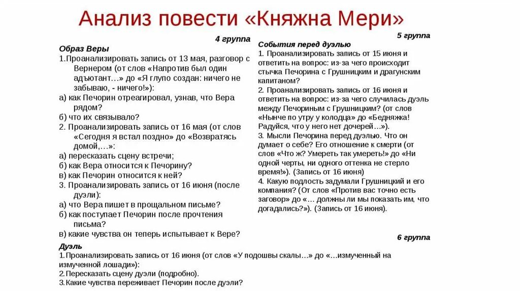 Краткое содержание герой нашего времени 4 главы. Анализ повести Княжна мери. Вопросы по повести Княжна мери. Анализ главы Княжна мери кратко. План повести Княжна мери.