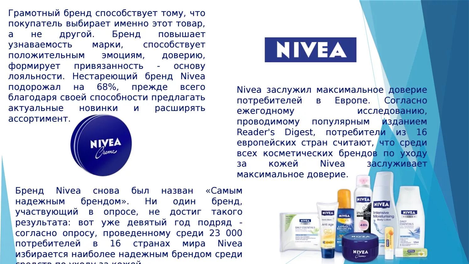 Информация о бренде