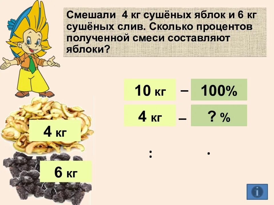 Сколько килограммов сушеных яблок получится. Решение задач с процентами с сушёными. задача с килограммами и процентами. как решить задачу на проценты про яблоки. смешанные проценты.