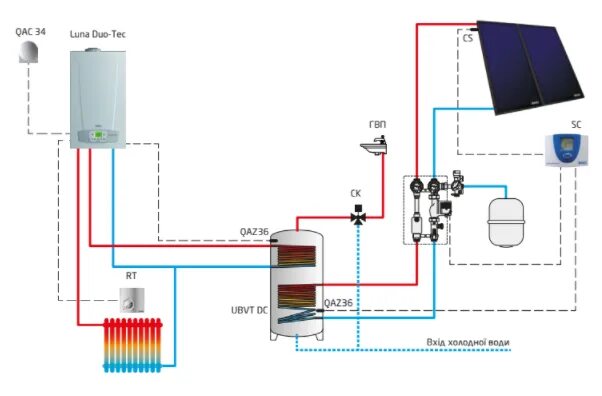 Обвязка котла Baxi Luna 3 с бойлером косвенного нагрева. Схема подключения газового котла бакси Луна 3 одноконтурный. Baxi Luna 3 Comfort 1.310 одноконтурный схема подключения. Схема обвязки газового котла бакси Луна 1.310 Fi с бойлером. Луна 3 комфорт одноконтурный