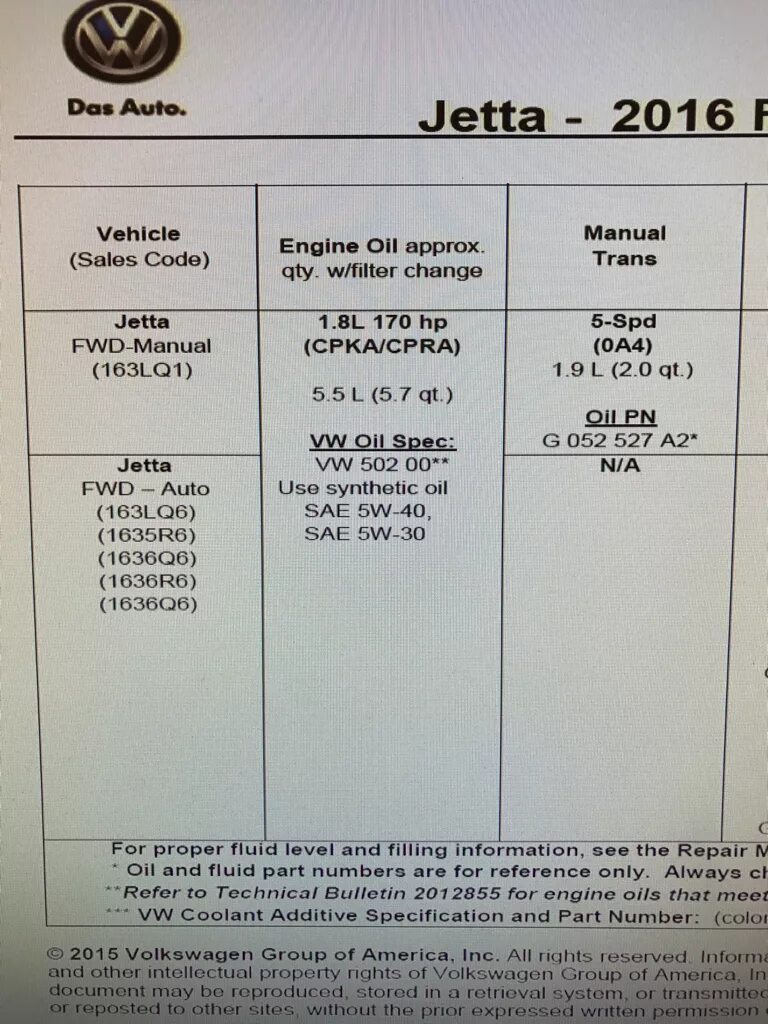 Объем масла в двигателе шкода рапид 1. 4 tsi. 4 tsi допуск масла. 6. Объем масла шкода 1.