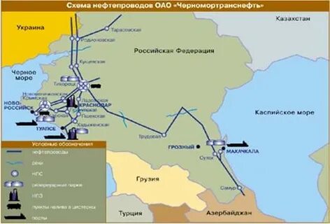 Нефтепроводы идущие от месторождения до конечного пункта