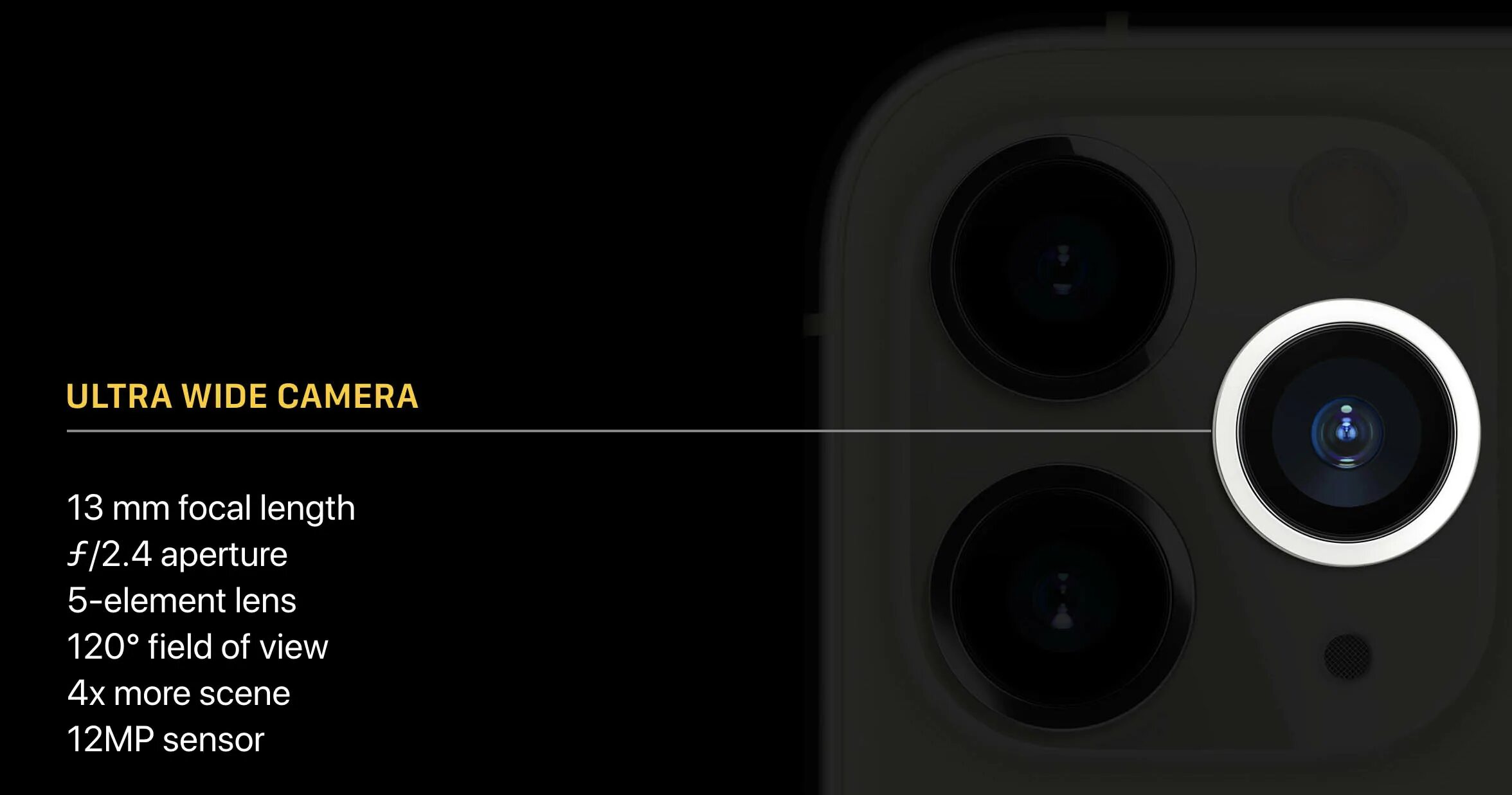 Iphone 11 Pro Max камера. Iphone 13 Pro Max камера. Iphone 11 Pro Camera. Iphone 12 Pro Max камера. Как настроить камеру айфона 14 про макс