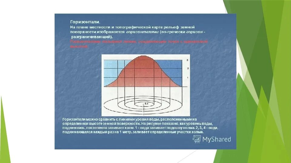 Горизонтали география 5