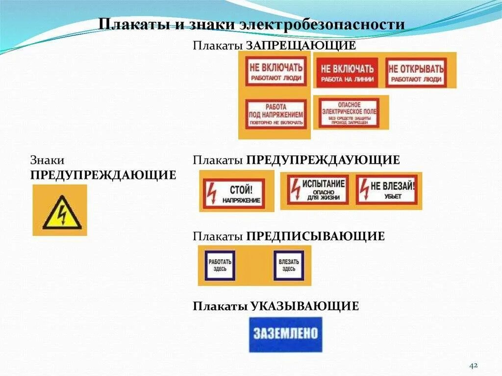 Запрещающие плакаты в электроустановках. Плакаты по электробезопасности в электроустановках 2021. Типы плакатов безопасности в электроустановках. Плакат и знаки электробезопасности используемые в электроустановках. Классификация плакатов применяемых в электроустановках.