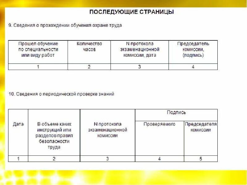 План график обучения по охране труда образец Как часто утверждается график проверки знаний: найдено 90 изображений