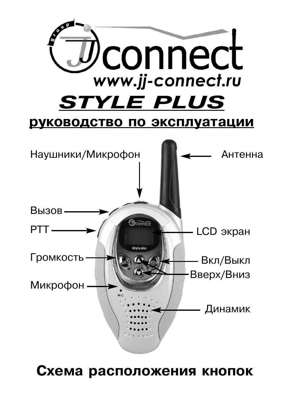 Коннект инструкция. Рации connect Style Plus. Рация JJ-connect Style Plus. Рация JJ-connect FREEQUENCY. Схема радиостанции connect.