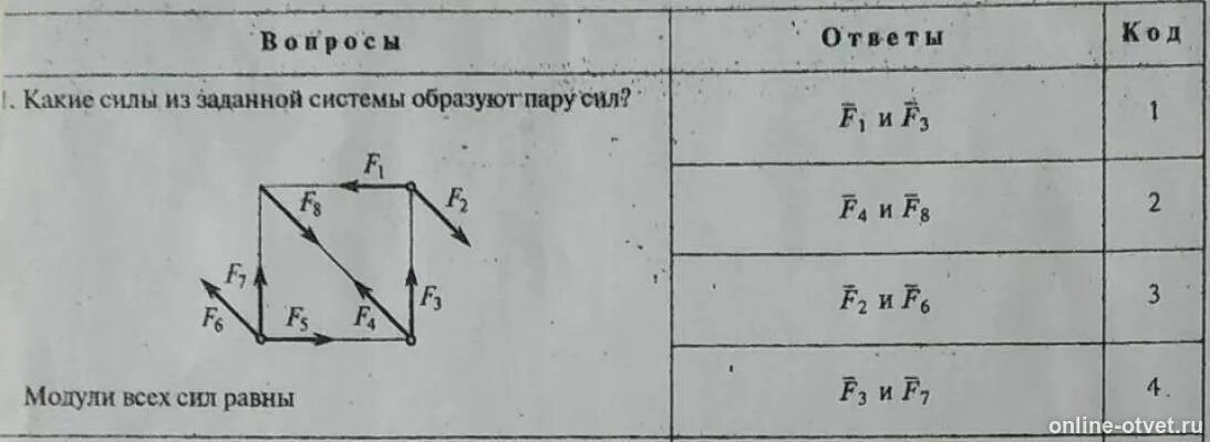 Определите результирующую силу действующую на выделенный. Какие силы из заданной системы образуют пару. Какие силы системы образуют пару сил. Какие силы из заданной системы образуют пару сил модули f1 f2 f3 ;f5. Какие силы из заданной системы сил образуют пару сил.