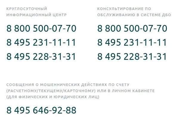 Телефон горячей линии сбербанка для физических. Номер сбербанка горячая линия бесплатно. горячая линия сбербанка телефон бесплатно. сбербанк горячая линия москва. нономер сбербанка горячая линия.