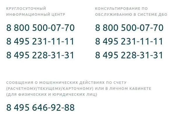 Горячая линия сбербанка для ип. Сбербанк горячая линия Москва. Номер телефона Сбербанк горячая линия бесплатный номер.