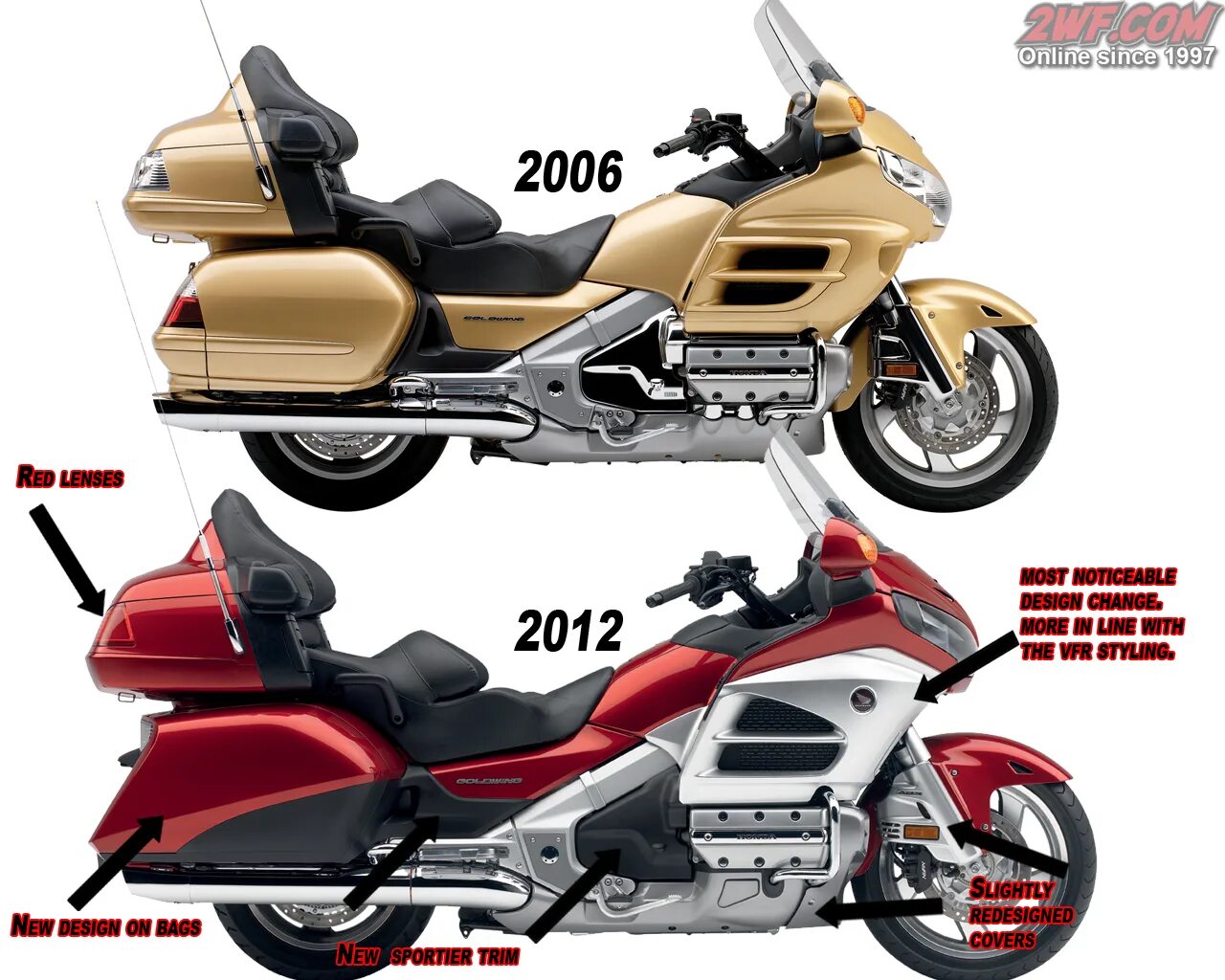 Хонда голд винг габаритные размеры. Голд винг размеры. Голд винг размеры. Honda gold wing габариты. Габариты хонда голд винг 1800.