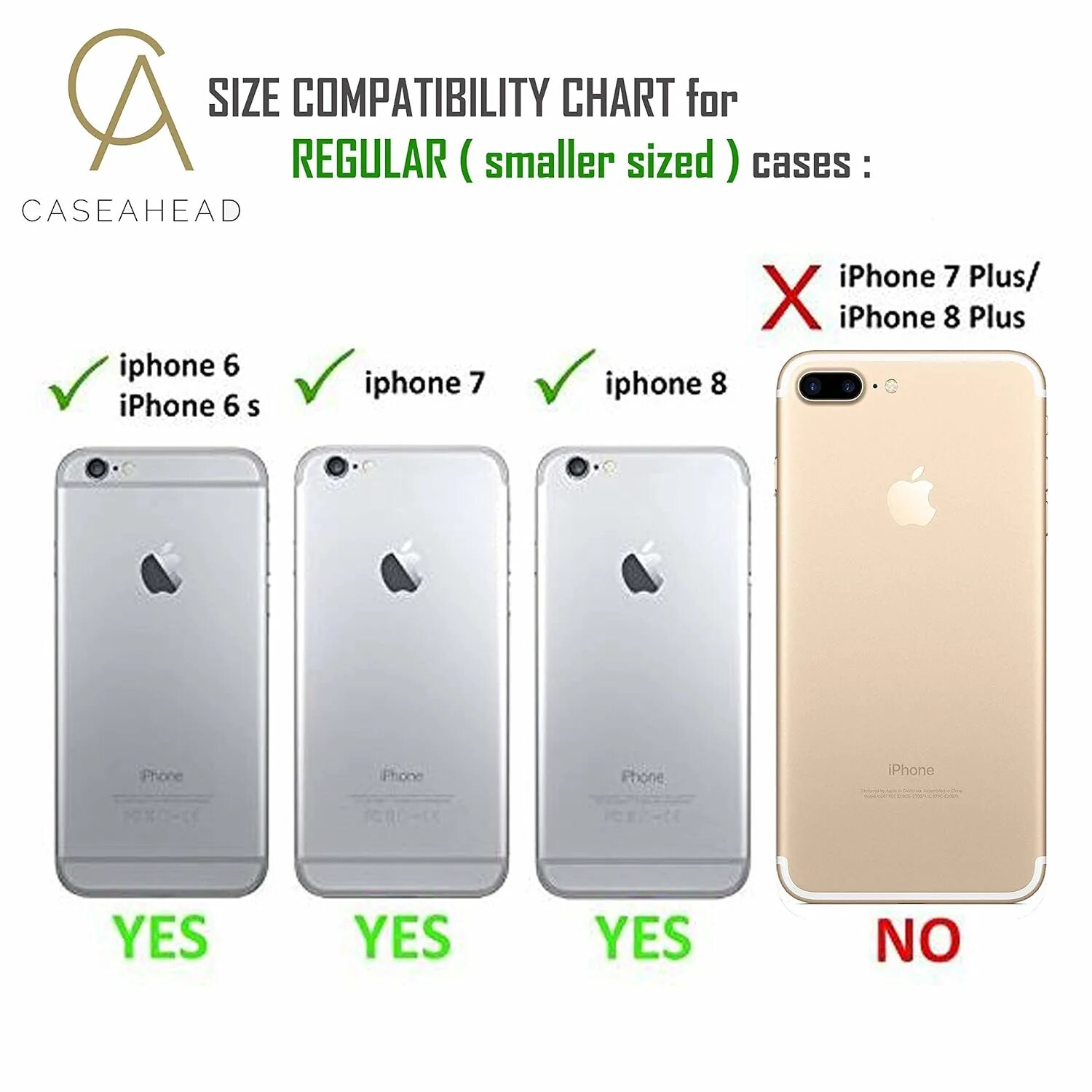 Габариты айфон 8 Plus. Габариты айфон 8 плюс. Айфон 6 размер. Ширина айфона 6s.