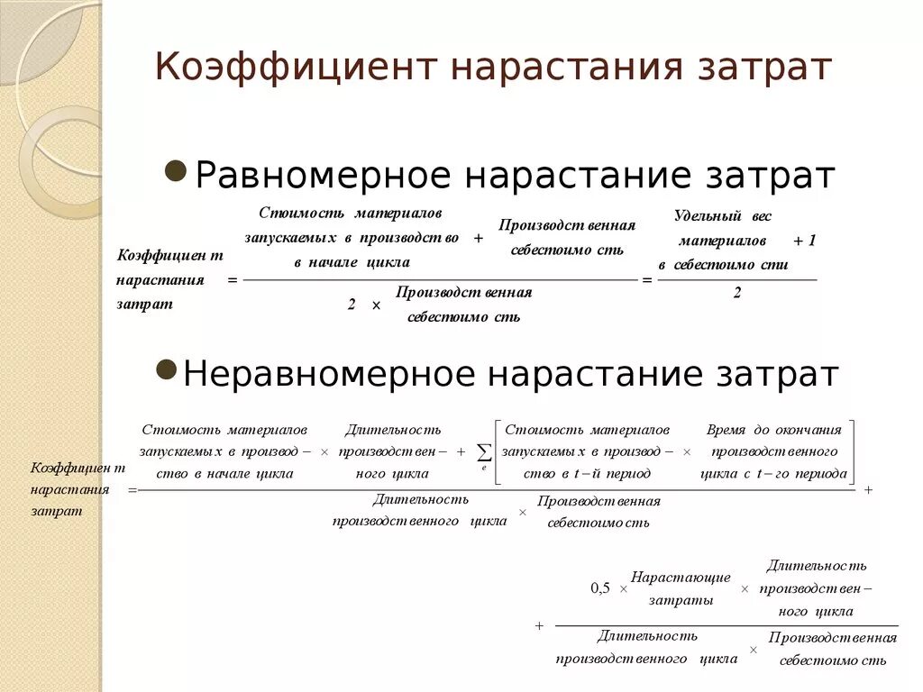 Нарастание затрат. Коэффициент нарастания затрат. Коэффициент нарастания производства формула. Как определить коэффициент нарастания затрат. Коэффициент равномерного нарастания затрат.