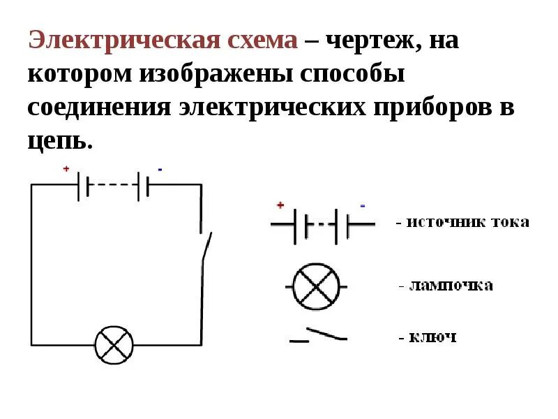 Соединение проводов в электрической цепи 7 букв. Принципиальная схема электрической цепи. Схема включения источника тока. Схема подключения цепи. Схема подключения электрической цепи.