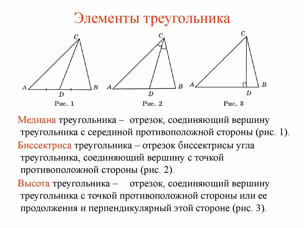 Элементами треугольника являются. Понятие Медианы высоты и биссектрисы треугольника. Медиана биссектриса и высота треугольника. Медиана биссектриса и высота треугольника 7 класс. Определение Медианы биссектрисы и высоты треугольника 7.