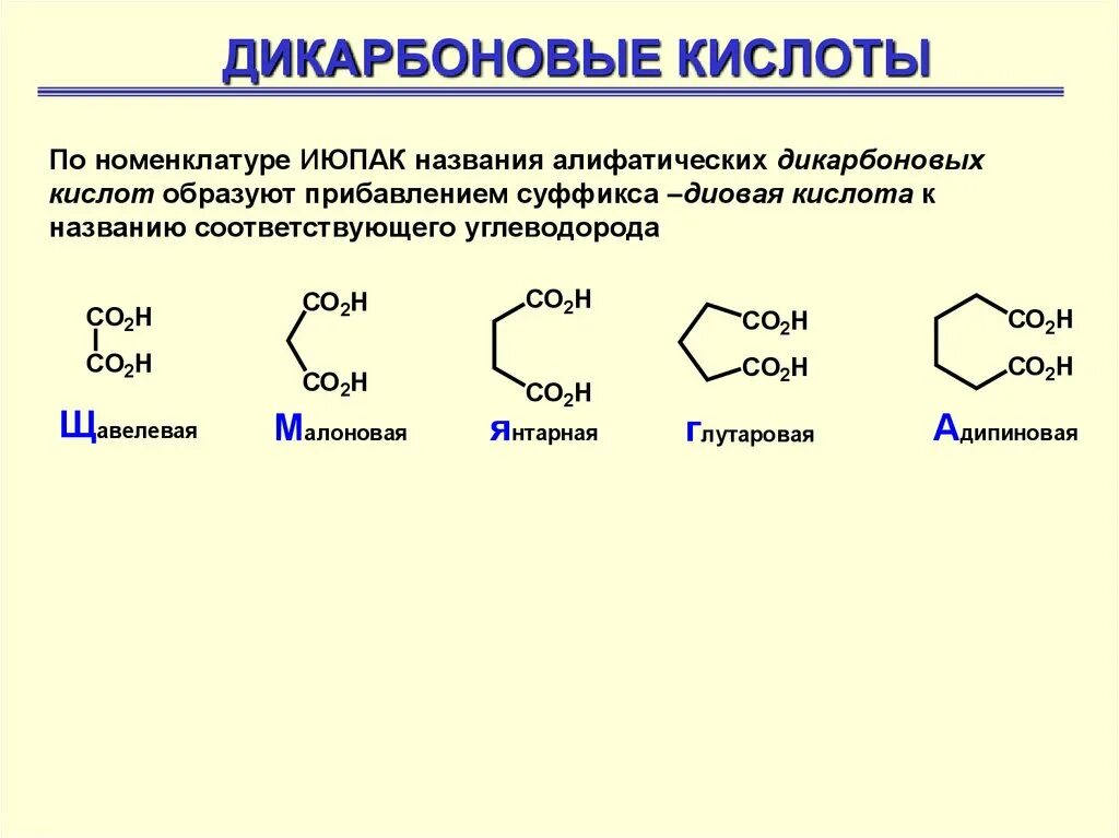 Бензол 1 2 дикарбоновая кислота. Предельные дикарбоновые кислоты формула. Дикарбоновые кислоты номенклатура таблица. Тривиальные названия дикарбоновых кислот. Дикарбоновые кислоты изомерия.