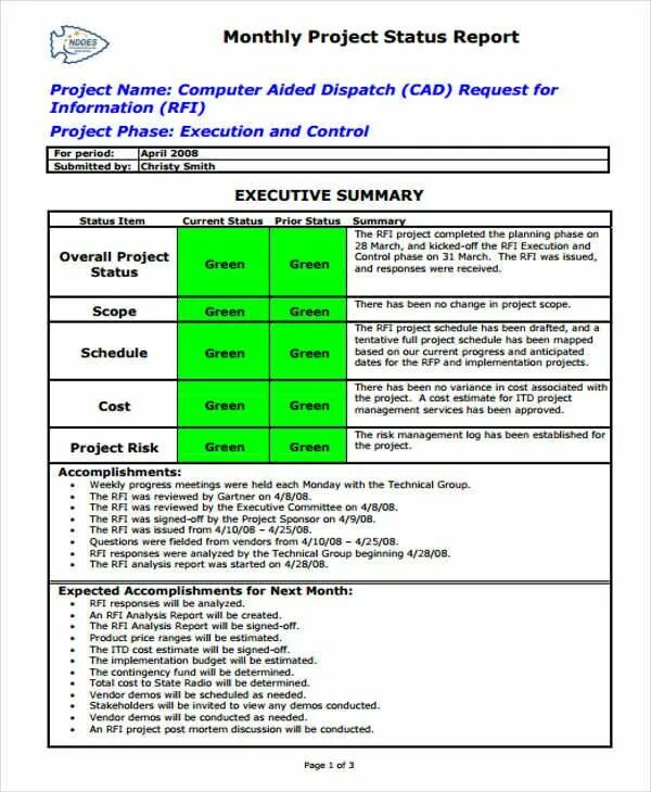 Project status Report образец. Status Report Template. Gurlitt status Report. Daily Report program. Report 30