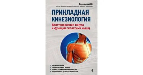 Мышечное тестирование книги