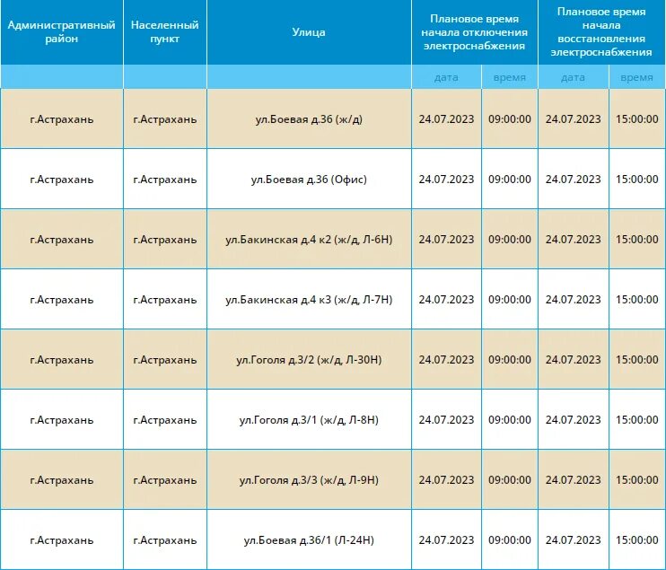 Отключение света в Астрахани. Отключение света в Астрахани сегодня. Отключили свет в Трусовском районе Астрахани. Когда дадут свет в Астрахани сегодня. Когда отключат воду в астрахани