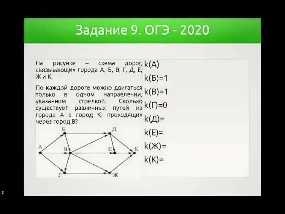 Как решать 14 задание огэ информатика 2024. Задание 9 ОГЭ Информатика 2020. Задания ОГЭ по информатике 9 задание. Решение 9 задания ОГЭ Информатика 2020. 9 Задача ОГЭ Информатика 2022.