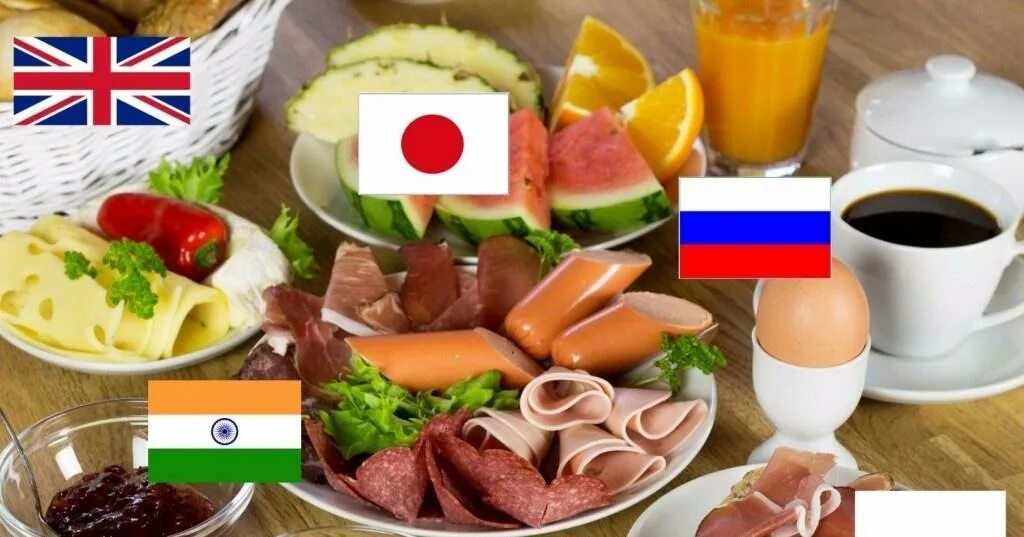 Breakfast in different Countries. Топик Breakfast around the World. Завтрак чистая тарелка.