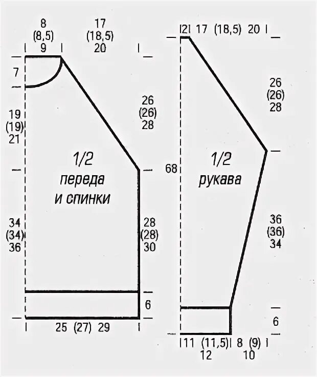 Связать рукав спицами снизу. Рукав реглан спицами снизу вверх. Реглан рукава снизу спицами. Выкройка рукав реглан для вязания спицами. Выкройка для вязания реглана снизу.