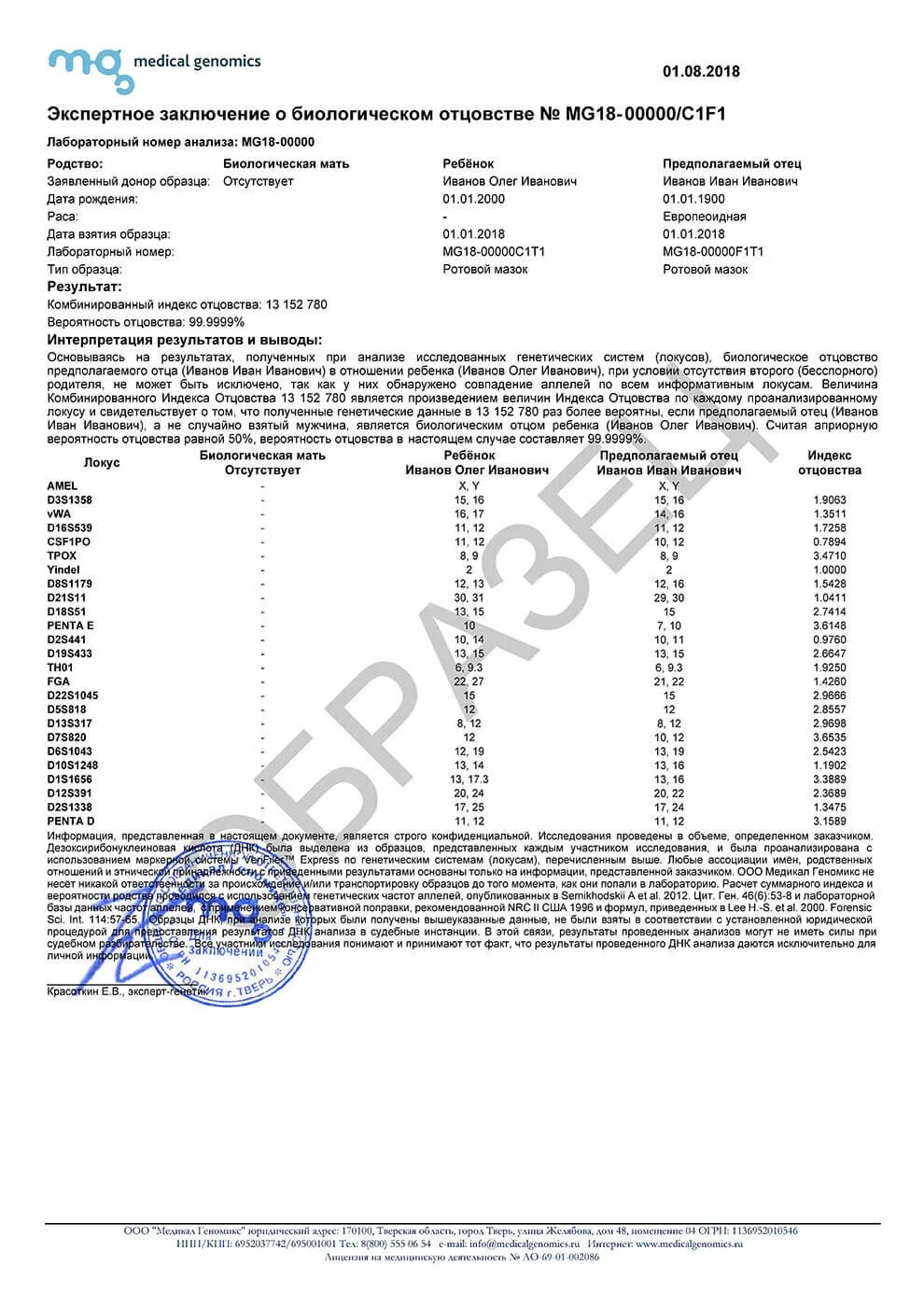 Днк тест на отцовство в новосибирске. Результат анализа ДНК на отцовство. Заключение ДНК теста на отцовство. ДНК тест на отцовство ДТЛ. Генетическая экспертиза ДНК на отцовство в Екатеринбурге.