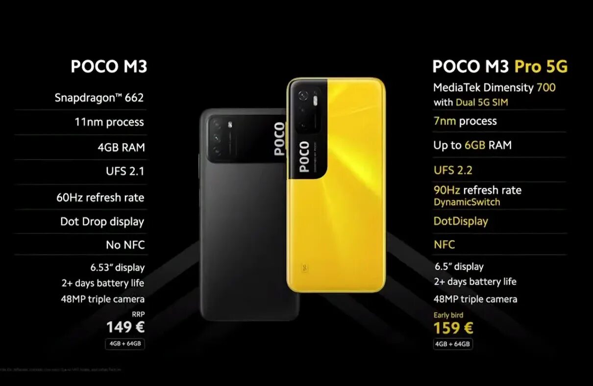 Телефоны xiaomi m3
