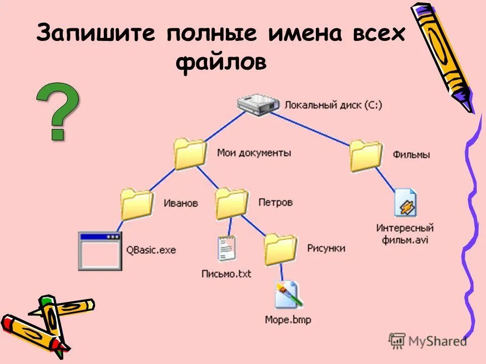 Полные имена всех файлов. Запиши полные имена всех файлов. Запишите полное имя файла. Запишите полные имена всех файлов локальный диск. Выберите полное имя файла