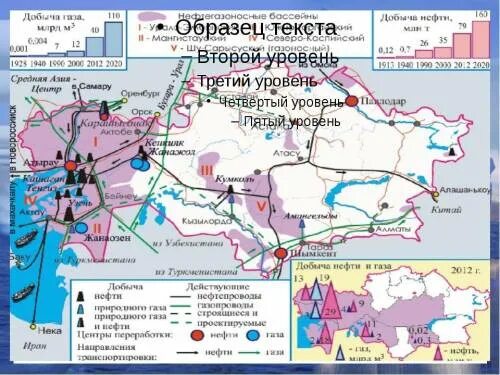 Центры переработки нефти природного газа черной металлургии. Карта месторождений нефти и газа Казахстан. Нефтяные месторождения Казахстана. Карта топливной промышленности Казахстана. Месторождения нефти в Казахстане на карте.